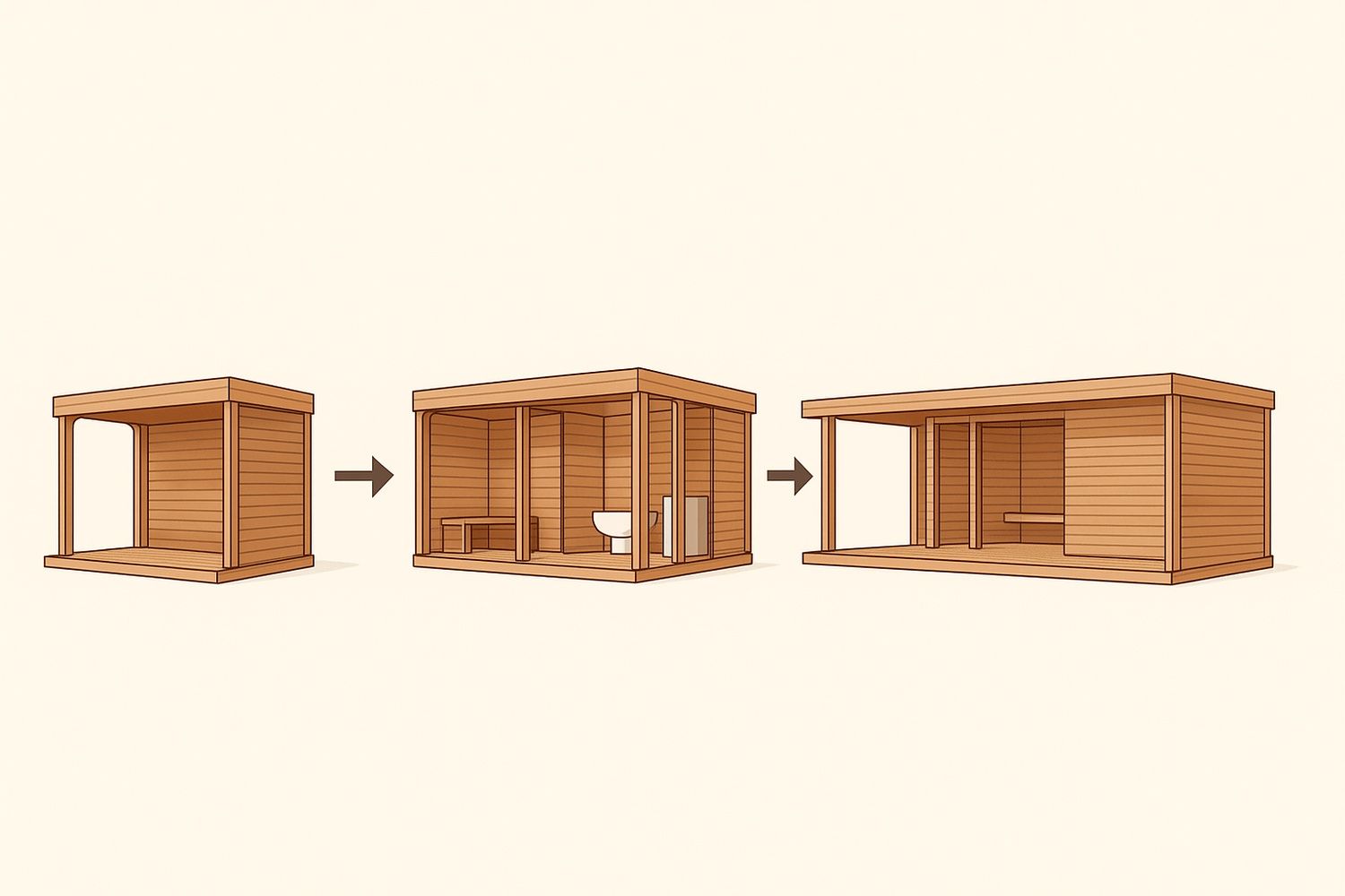 Step 2: Expand Your Space